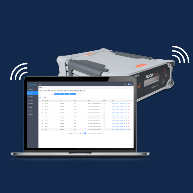 远程Web Server，简便易用