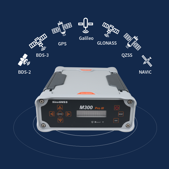 全星座跟踪，信号稳定可靠