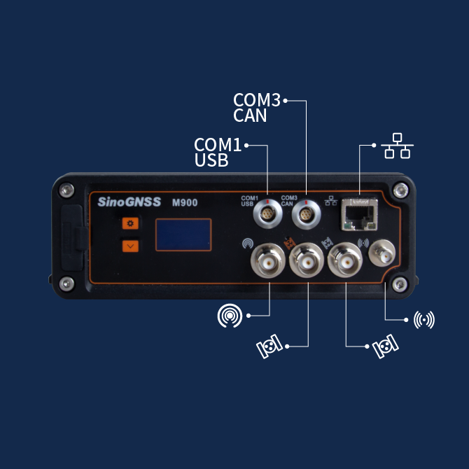 丰富接口从此得心应手