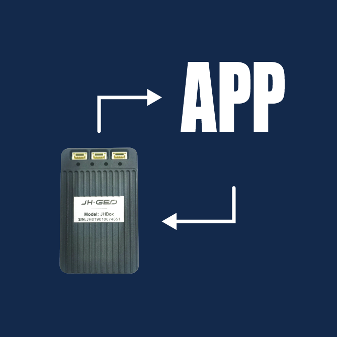 软硬件配套，完善的解决方案