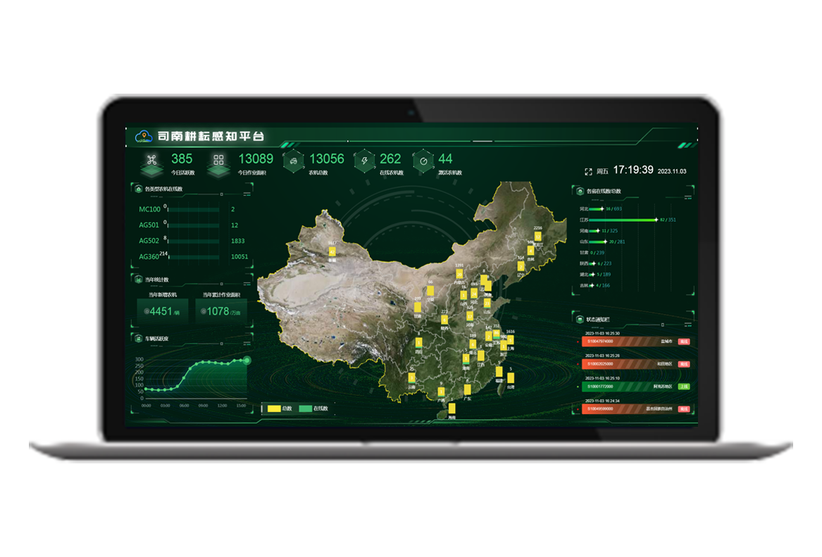 918博天堂(中国区)官方网站耕耘 智慧农机平台