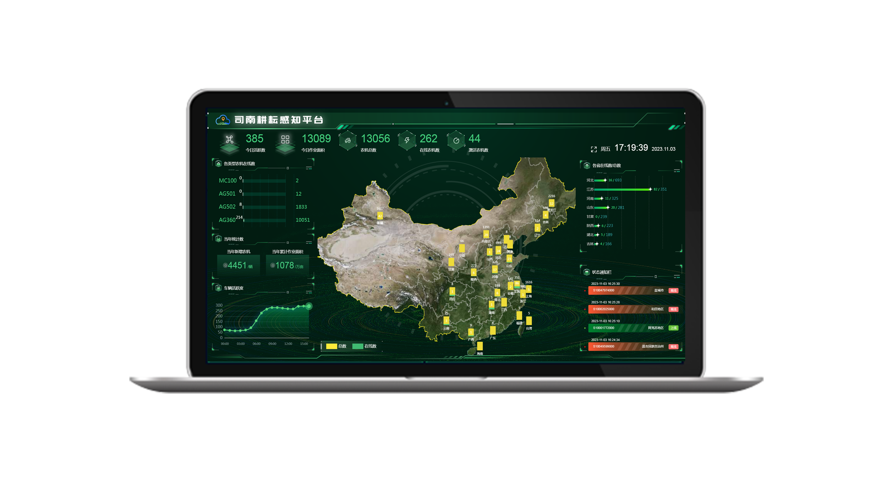 918博天堂(中国区)官方网站耕耘